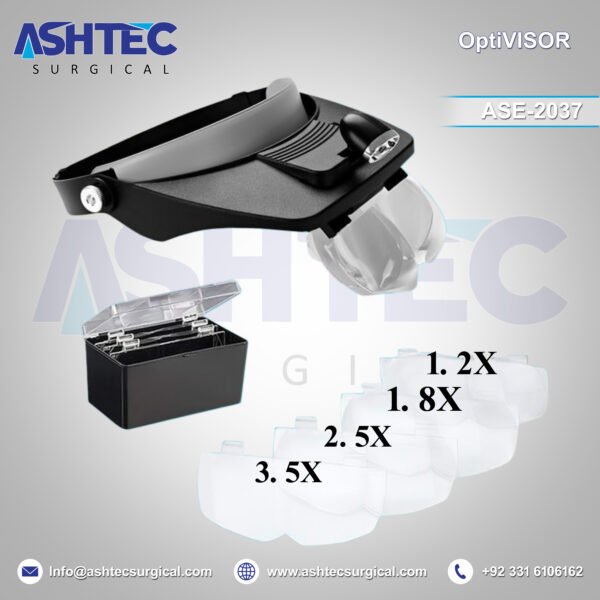 Optivisor Magnifying Headset