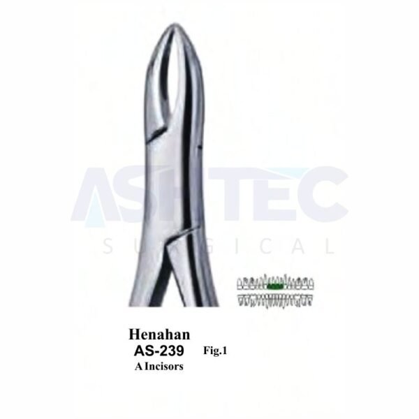 Henahan American Pattern Extracting Forceps, Upper Incisors and Canines, Fig. 1A