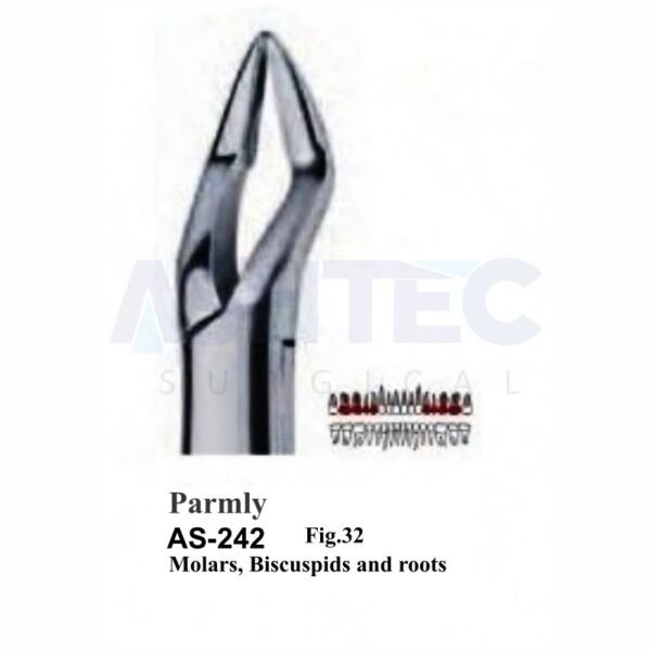 Parmly American Pattern Extracting Forceps, Upper Molars & Bicuspids, Fig. 32A