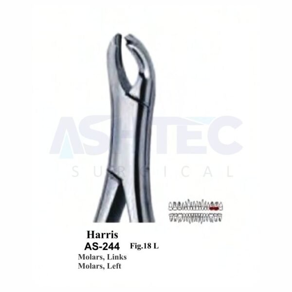 Harris American Pattern Extracting Forceps, For Molars Left, Fig. 18L