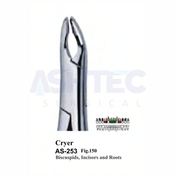 Cryer American Pattern Extracting Forceps, For Upper Incisors, Canines & Premolars, Fig. 150A