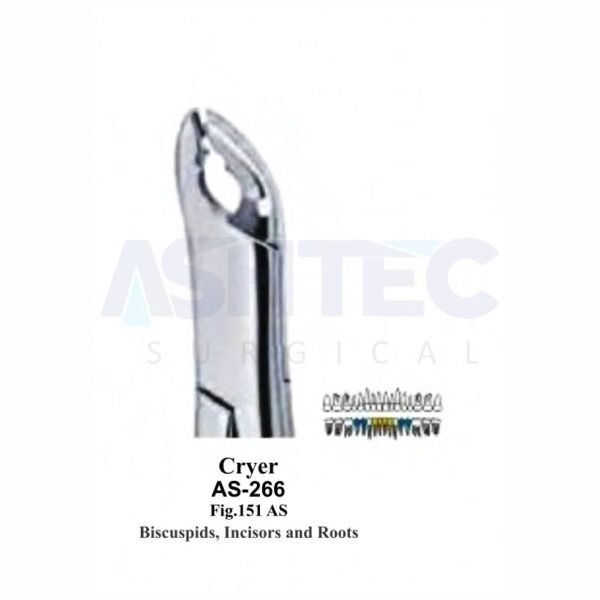 Cryer American Pattern Extracting Forceps, For Lower Teeth, Fig. 151AS